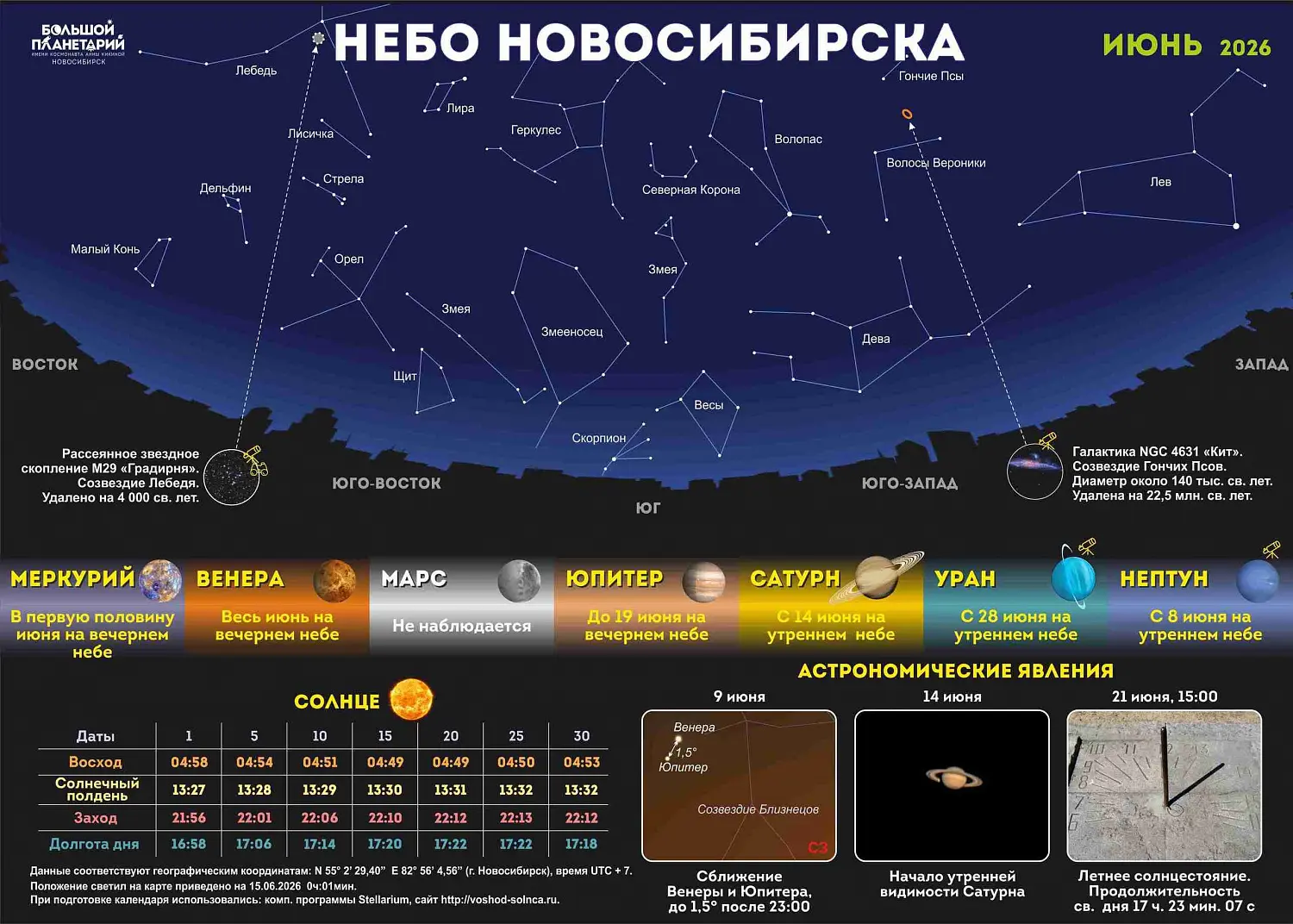 Метеоры, комета, соединения планет: самые яркие астрособытия лета – 2026